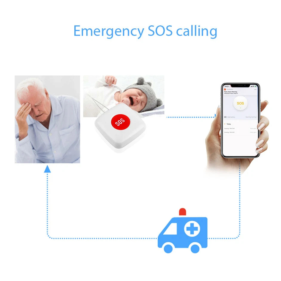 TUYA Zigbee SOS Button Sensor Alarm Elderly Emergency Help Alarm Switch Work with Tuya Zigbee Hub Smartlife App