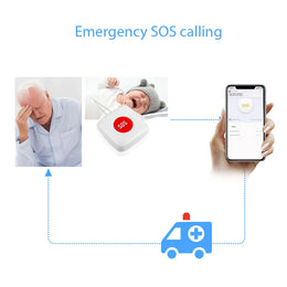 TUYA Zigbee SOS Button Sensor Alarm Elderly Emergency Help Alarm Switch Work with Tuya Zigbee Hub Smartlife App