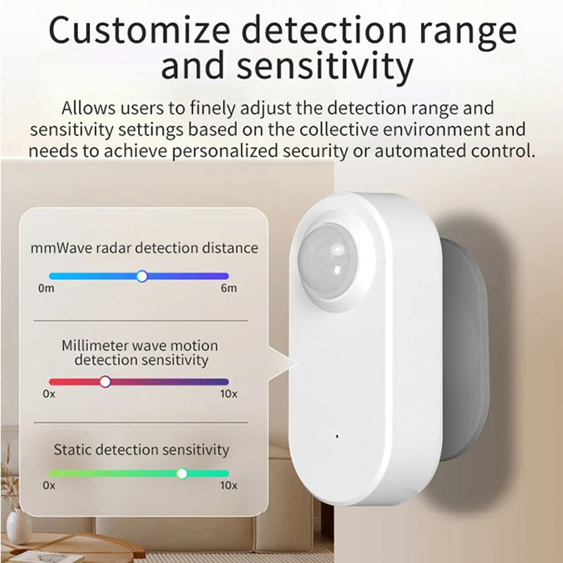 Smart Life Zigbee 24G Mmwave Radar Motion Sensor Human Presence Detector Battery Powered Breathing Monitor for Home Automation