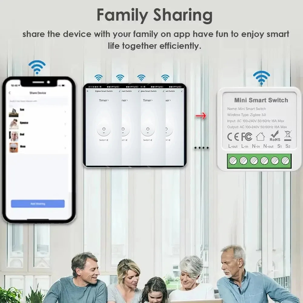 Transform Your Home with the Tuya WiFi/Zigbee Smart Switch Mini Breaker – Effortless Remote Control & Voice Activation for a Smarter Lifestyle