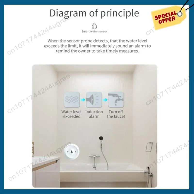 -A15I Zigbee TUYA Smart Water Leak Detector Flood Sensor Remote Monitoring via Tuya Zigbee Gateway Water Tank Full Alarm