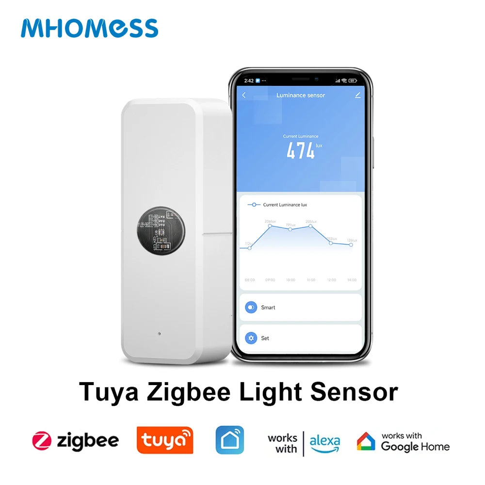 Transform Your Home with the Tuya Zigbee Light Sensor - Smart Luminance Detector Compatible with Alexa and Google Home