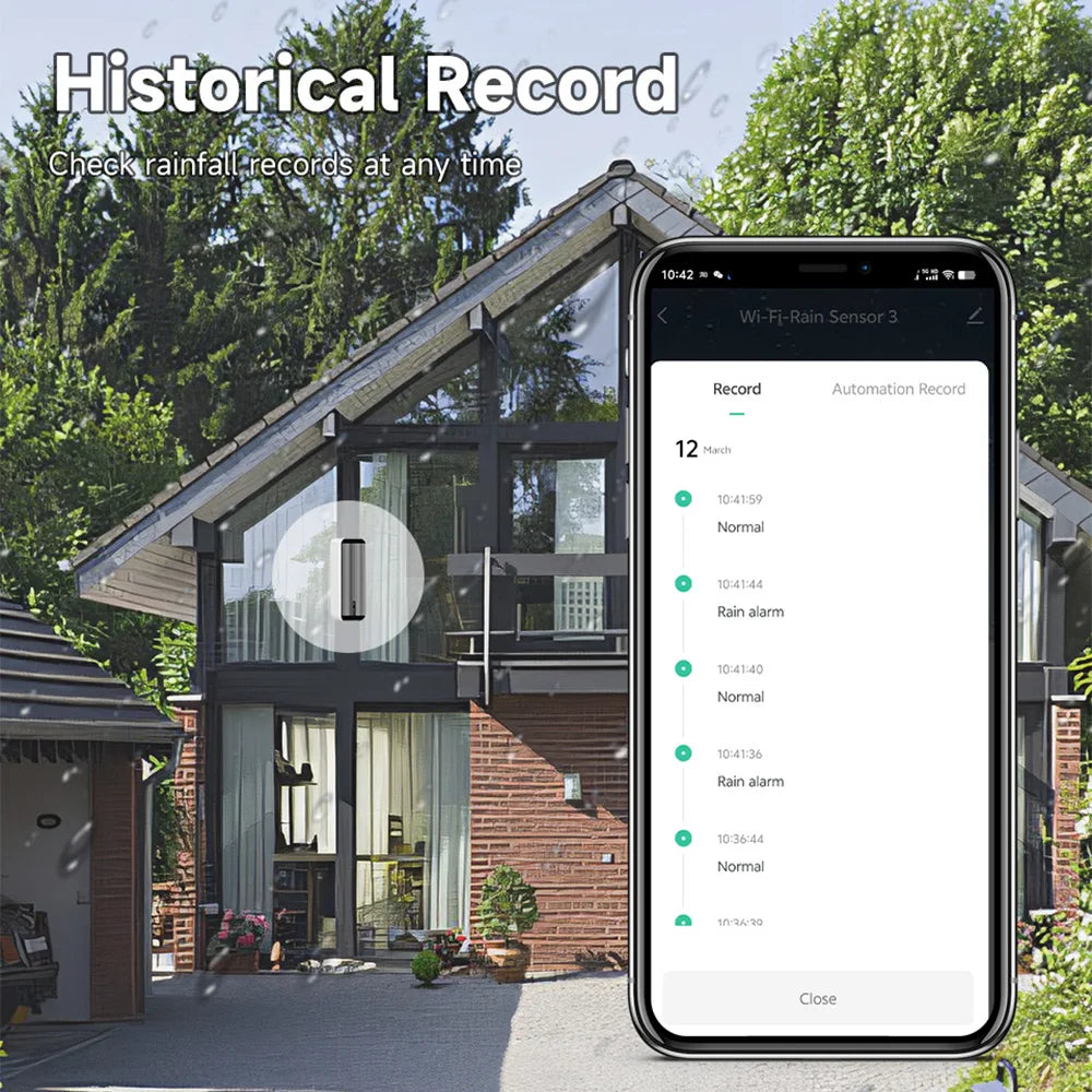 Rain Sensor Alert Wifi Zigbee for Tuya Google Assistant Amazon Alexa Smartlife Real-Time Data Collection Detection of Rainfall