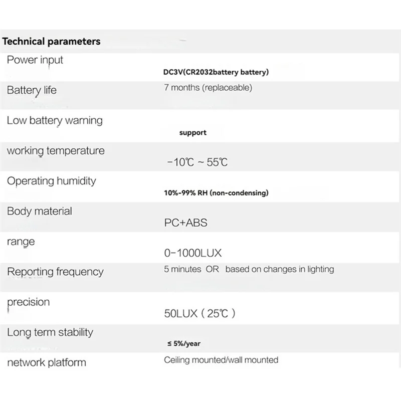 Afourt-Tuya Zigbee Smart Light Sensor Illuminance Brightness Detection Home Lighting Automation Zigbee Intelligent Remote Alarm
