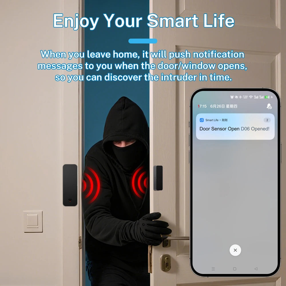 Tuya Zigbee Wifi Door Window Sensor Magnetic Security Smart Life Alexa Google Home Yandex