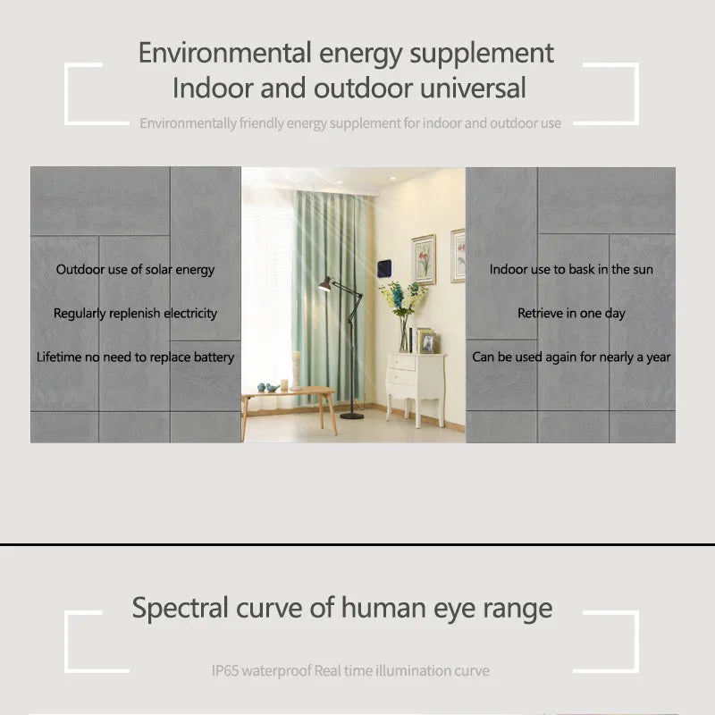 Tuya Zigbee Solar Light Sensor Waterproof IP65 Outdoor Brightness Detection Real Time Luminance Sensor Easy to Install