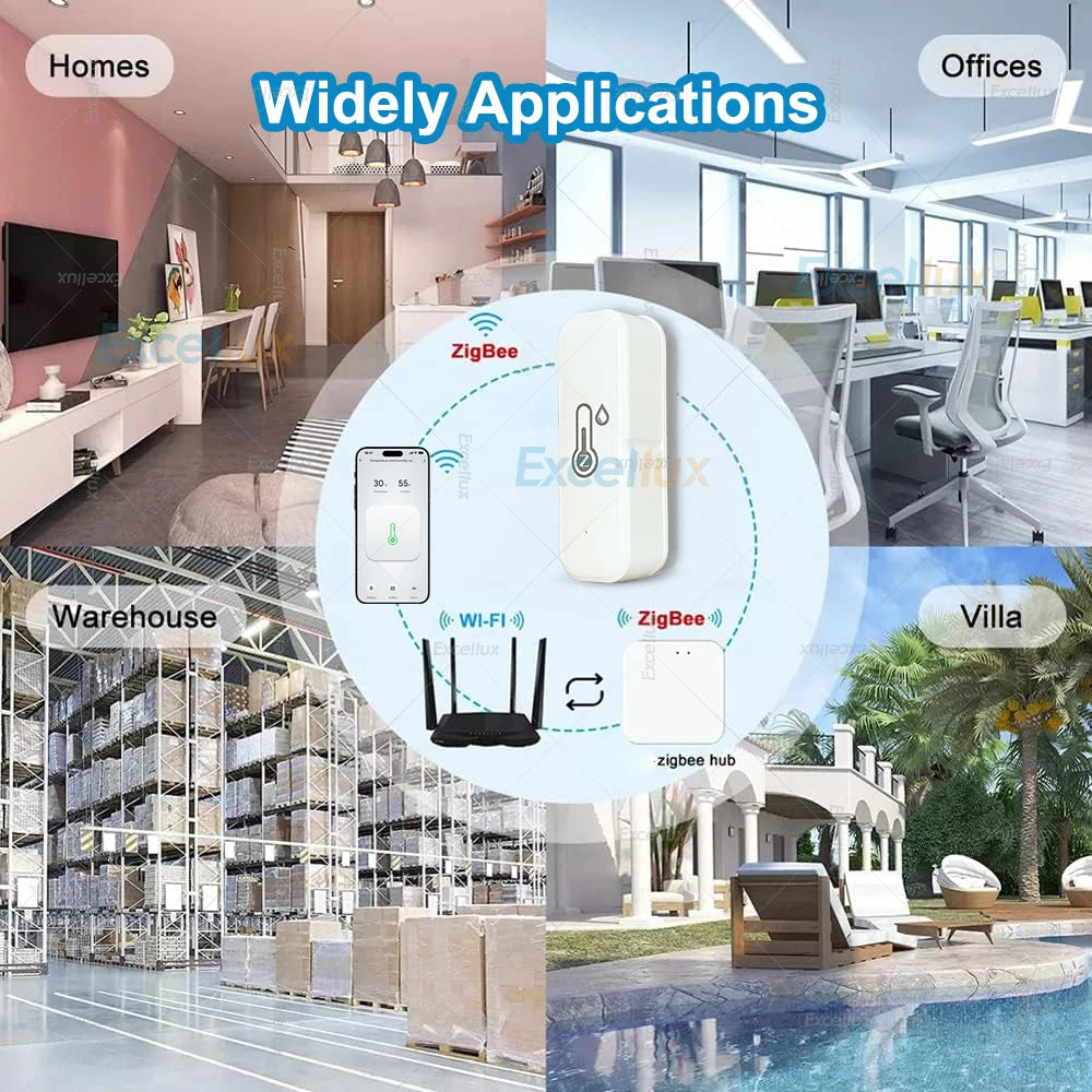 Zigbee Smart Temperature and Humidity Sensor Real-Time App Remote Monitor Home Automation Control System Works with Zigbee2Mqtt