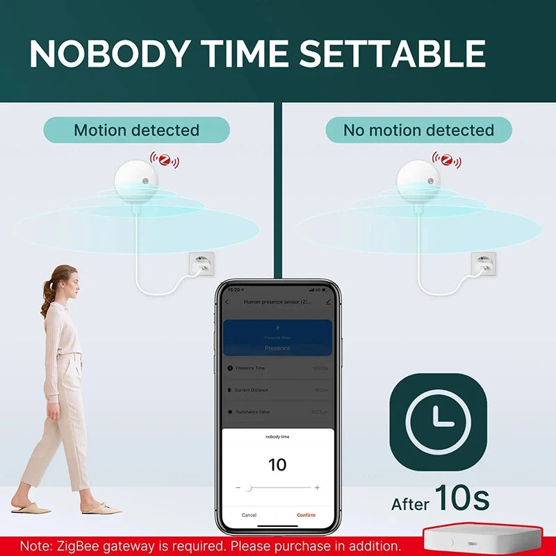 Human Presence Motion Sensor M100
