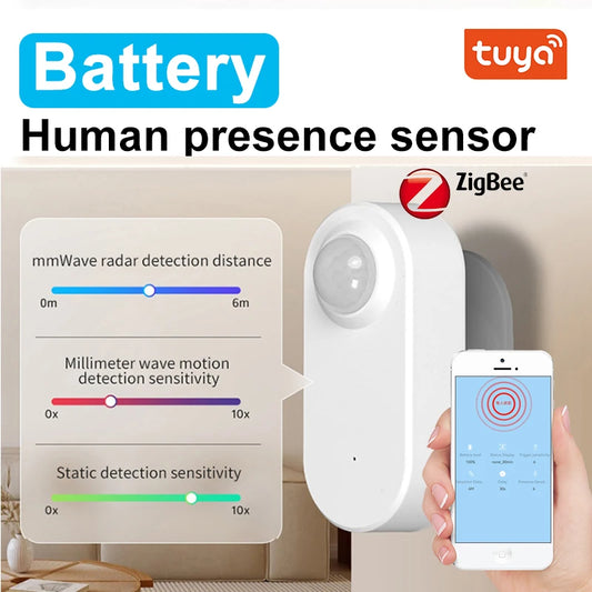 24G Mmwave Radar Motion Sensor Battery Powered Tuya Zigbee Human Presence Detector Breathing Monitor for Home Automation