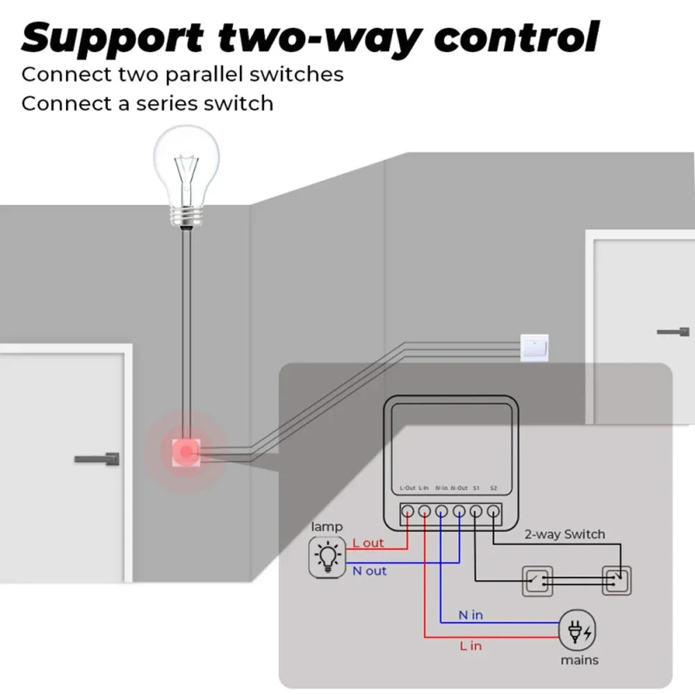 Cozylife Mini Wifi Smart Switch 16/20A Relay for Alexa and Google Home App Remote & Voice Control DIY Mode Timer Home Automation