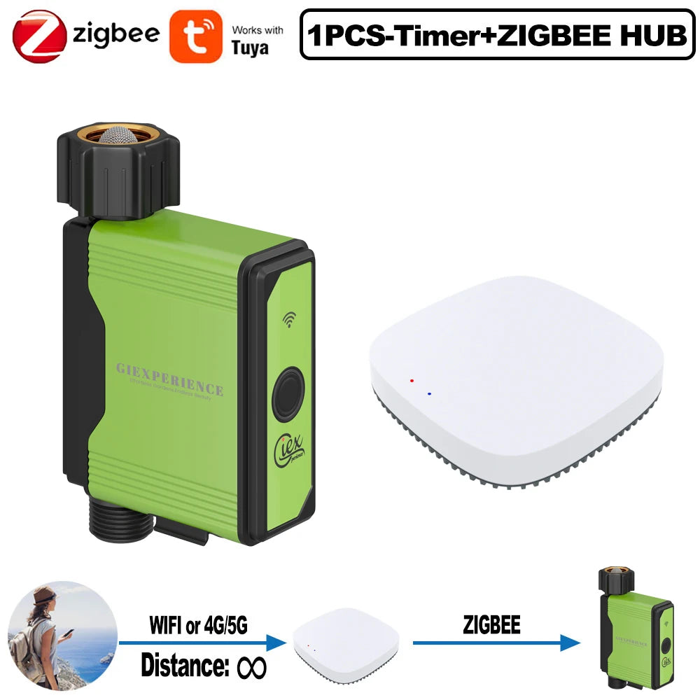 2024 NEW ZIGBEE Garden Watering Timer Smart Sprinkler Drip Irrigation System Built-In Water Flow Recorder Controller TUYA