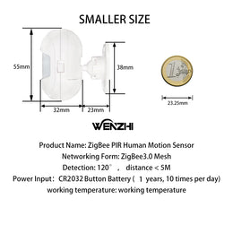 Zigbee 3.0 Motion Sensor with Pir IR Infrared Human Body Mini Security Detector Home Battery Devices Tuya Smart Life Smartlife