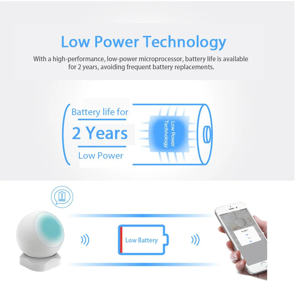 Zigbee Easy Micro Link Intelligent Infrared Detector Ewelink Infrared Sensor Intelligent Linkage
