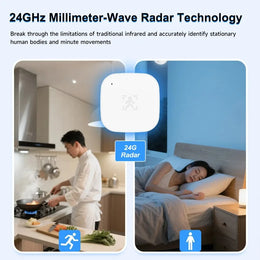 Tuya Zigbee 24G Mmwave Radar Human Presence Sensor PIR Motion Detector, Smart Life App Voice Control Alexa Google Home