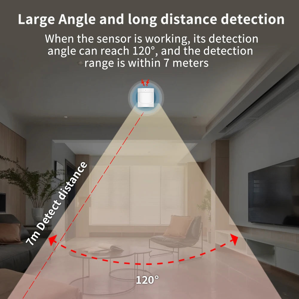 Home Assistant Smart PIR Motion Sensor Detector Home Security Burglar Wireless Ewelink Zigbee Lighting Linkage