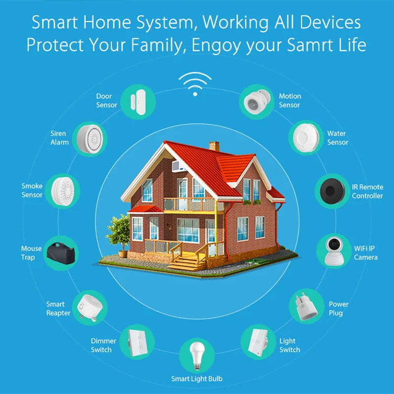 Wireless Motion Detection Alarm Graffiti Zigbee Intelligent Human Infrared PIR Sensor Anti-Dismantle USB Power Remote Control
