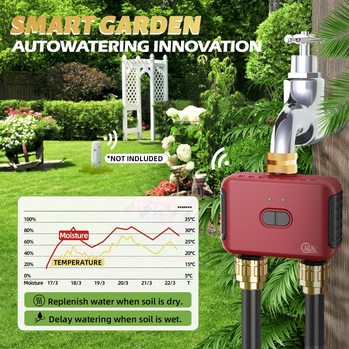 WIFI & ZIGBEE Smart 2 Zone Watering Timer Garden Automatic Irrigation System Drip Sprinkler Controller Valve Smart Life Tuya