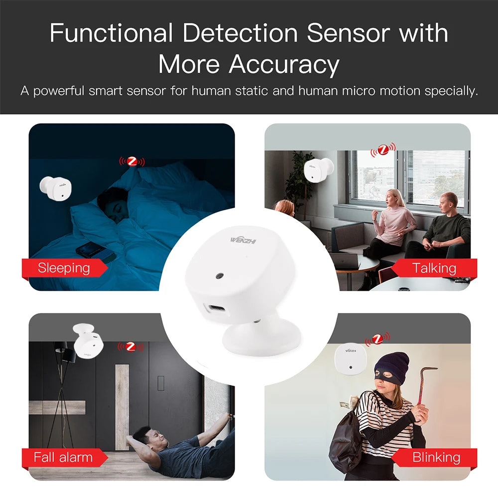 Zigbee/Wifi Mmwave Human Presence Sensor Radar Movement Body Motion Detection with Illuminance Tuya Smart Life Home Assistant