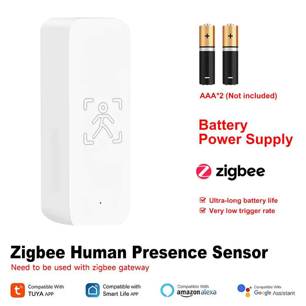 Tuya Zigbee Human Presence Sensor Smart Human Body Sensor 24G Radardetector Motion Sensors Support Tuya Smart Life