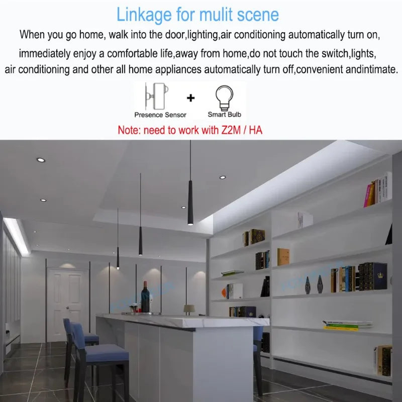 Tuya Zigbee Human Presence Detector,Luminance/Distance Detection, Smart PIR Motion Sensor Support Zigbee Home Assistant Google