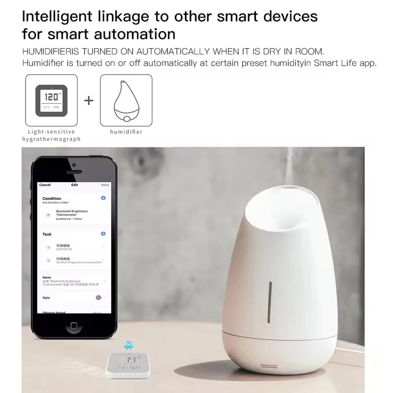 Tuya Smart Zigbee 3.0 Mesh Brightness Thermometer Light Temperature Humidity Detector Sensor Tuya Smart App Control