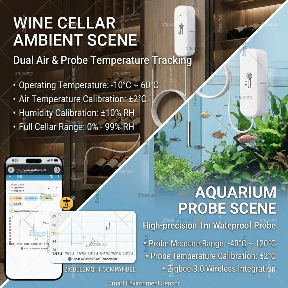 Zigbee 3.0 Temperature Humidity Sensor with External Temp Probe Option,For Fish Tank Freezer Thermometer,For Tuya/Smart Life/Z2M