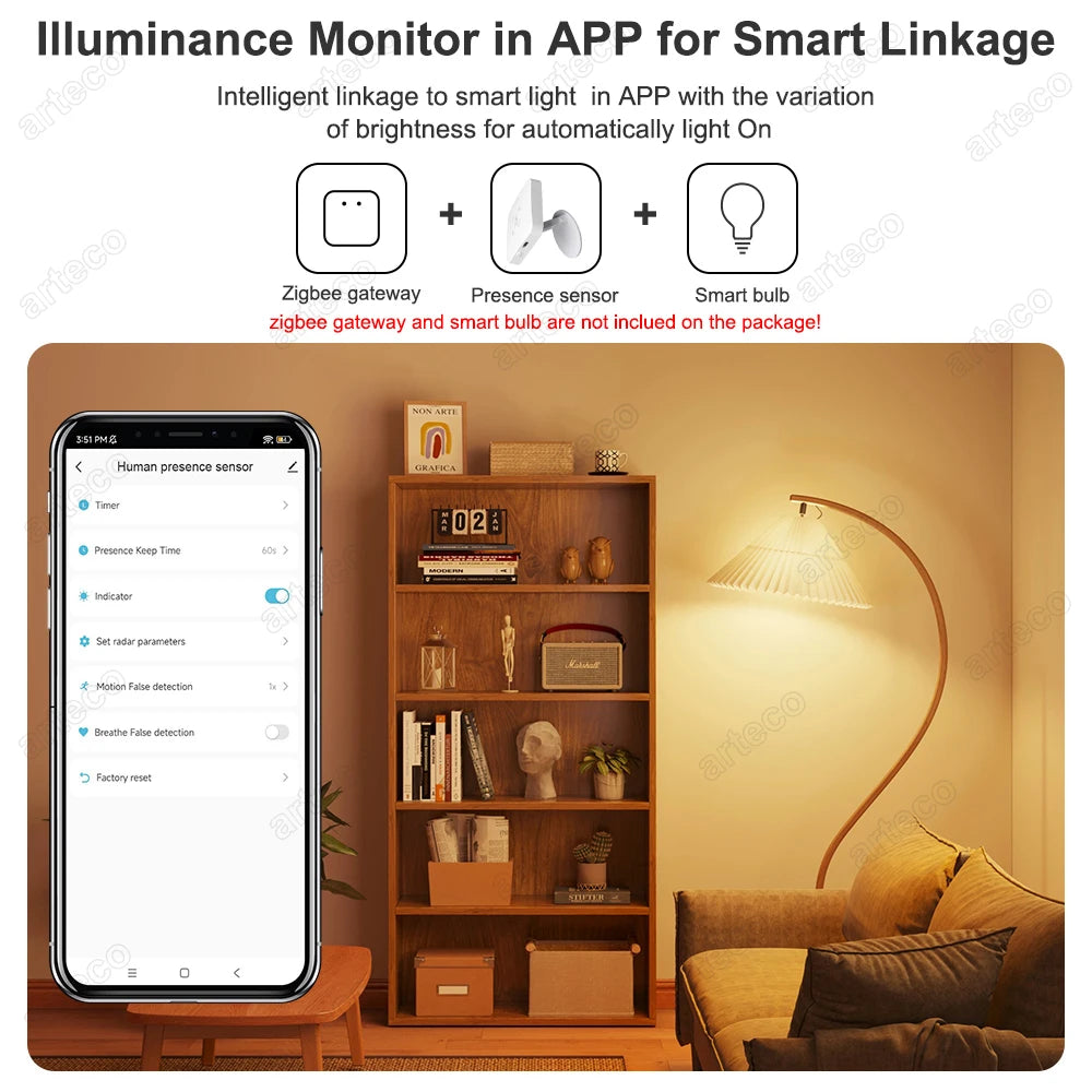Wifi /Zigbee Human Presence Detector Smart Human Body PIR Sensor Mmwave Radar Microwave Motion Sensor with Luminance Detection