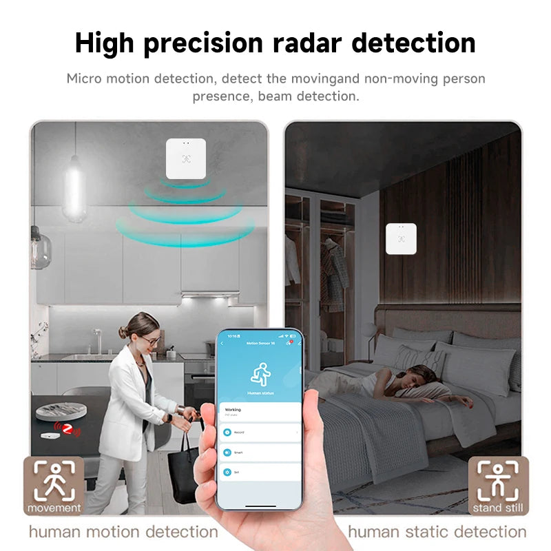 Tuya Wifi/Zigbee Human Presence Detector Smart Human Body PIR Sensor 24G Radar Detector Motion Sensors Support Smart Life