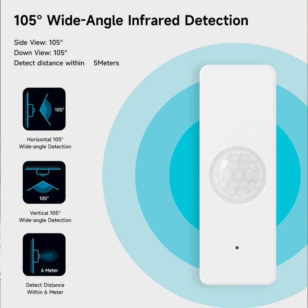 Tuya Wifi/Zigbee Smart PIR Sensor Human Body Infrared Motion Detector Home Security Scene Linkage via Alexa Google Home