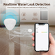 Cjsd-Zigbee Water Level Sensor Smart Water Leakage Alarm Detector Flood Alert Overflow Security Protection Tuya Ewelink