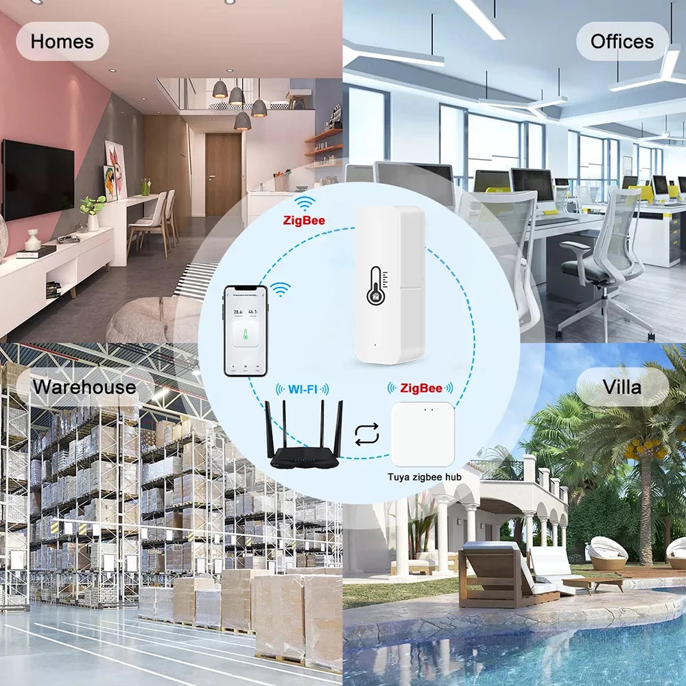 Tuya Zigbee/ Wifi Smart Temperature Humidity Sensor Indoor Hygrometer APP Remote Real-Time Monitoring Works with Alexa Google
