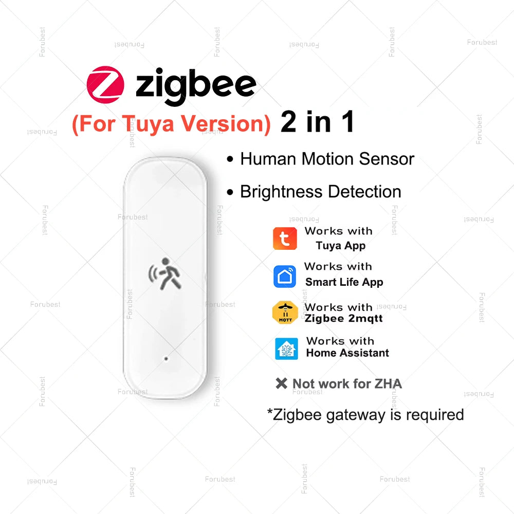 10G Human Motion Sensor for Z2M /Tuya Zigbee Mmwave Radar Detector with Luminance Temperature Humidity Sensor Replace PIR Sensor