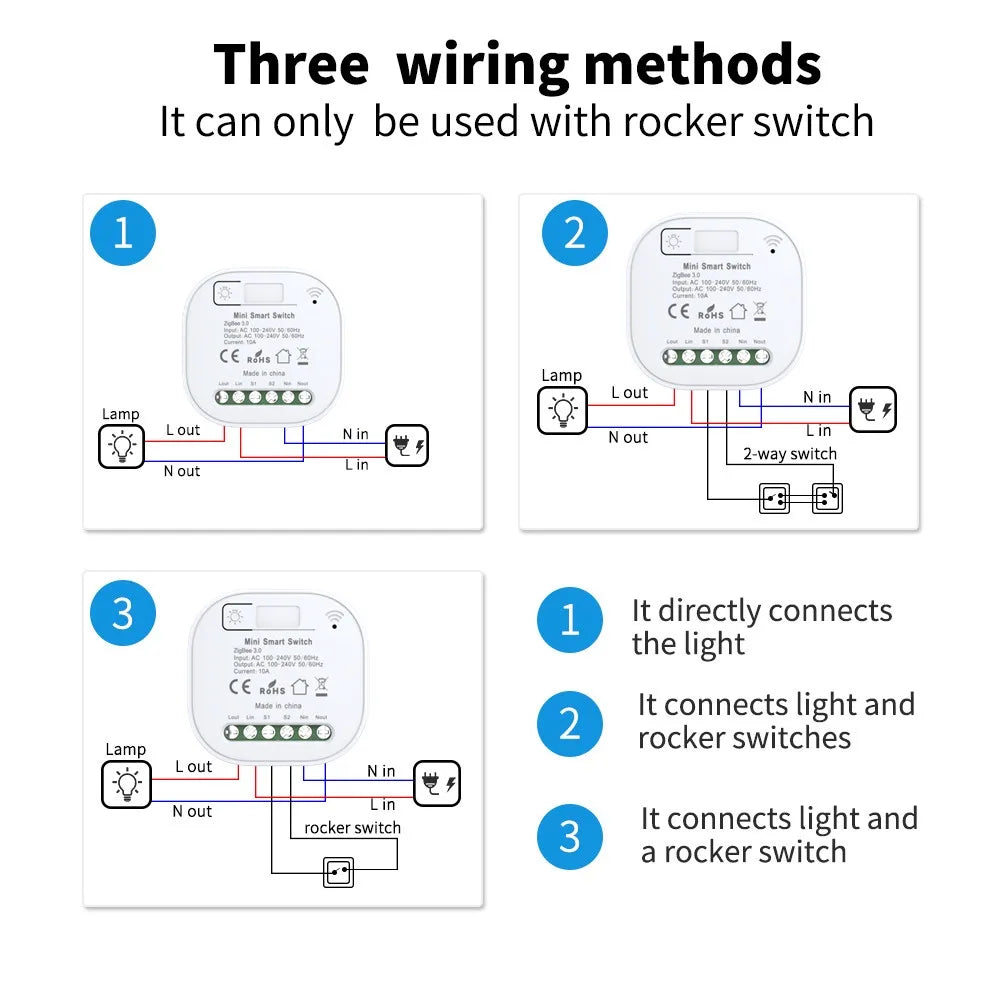 Transform Your Home with the Tuya Zigbee Self-Powered DIY Smart Switch - No Batteries, Waterproof, and Wireless Control!