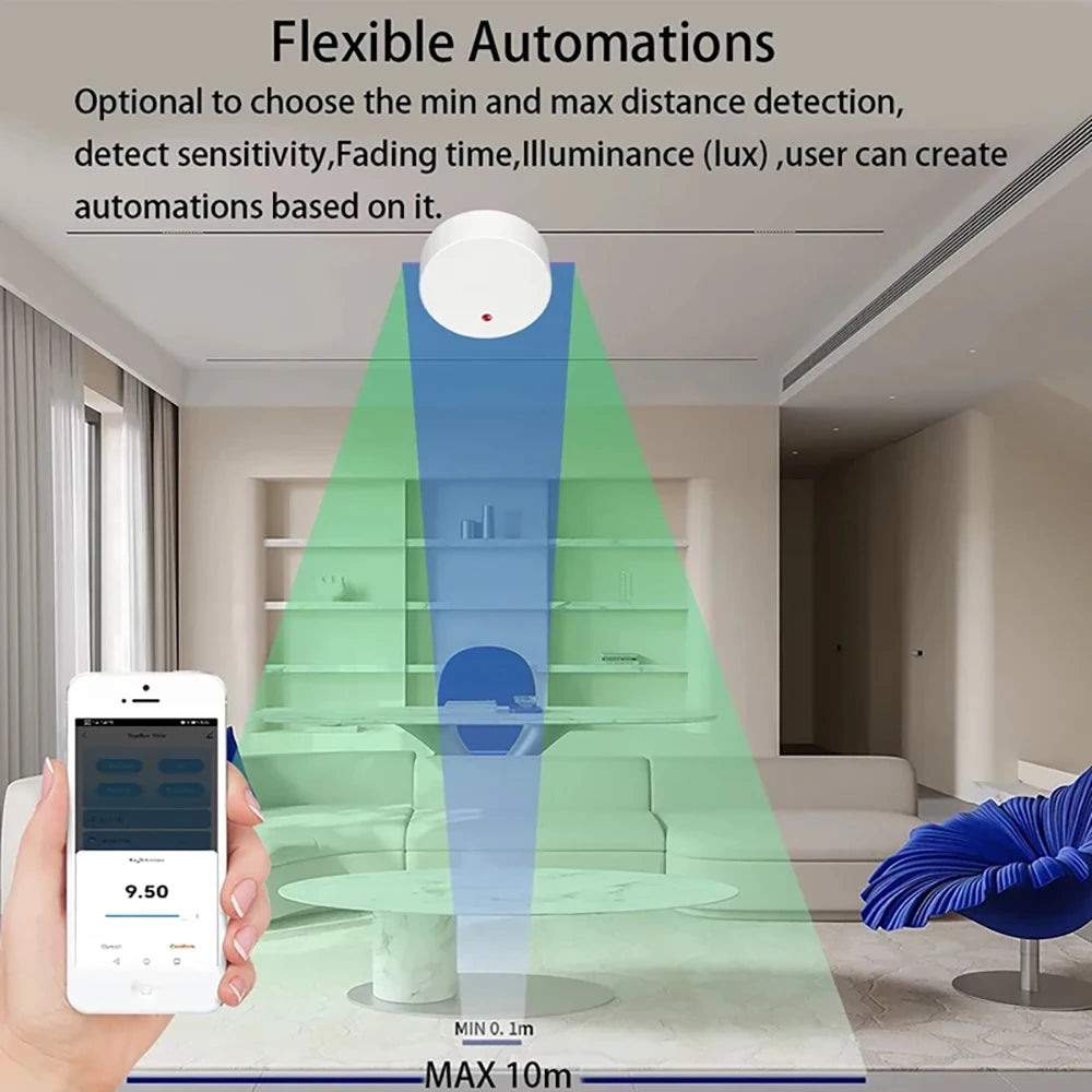 Human Presence Motion Sensor M100