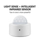 Human Motion Sensor Infrared Smart ZG-204ZL Home PIR Motion Sensor Support Zigbee 3.0 ZG-204Z Needs to Be Used with a Gateway