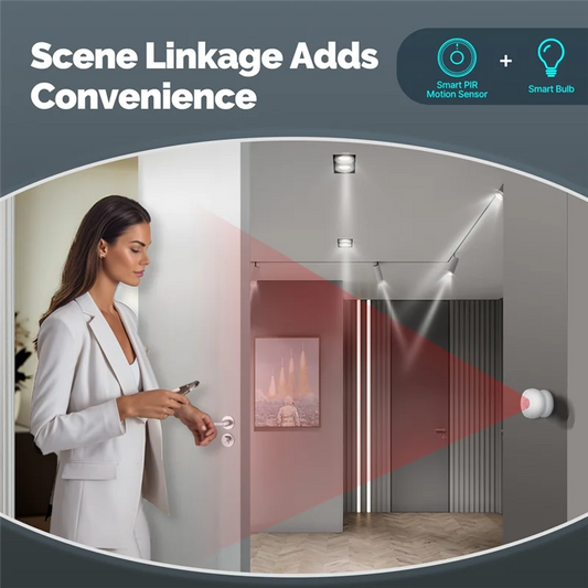 3Cgro-Tuya Zigbee Smart PIR Sensor Human Body Infrared Motion Detector with Magnetic Base Home Security Automation