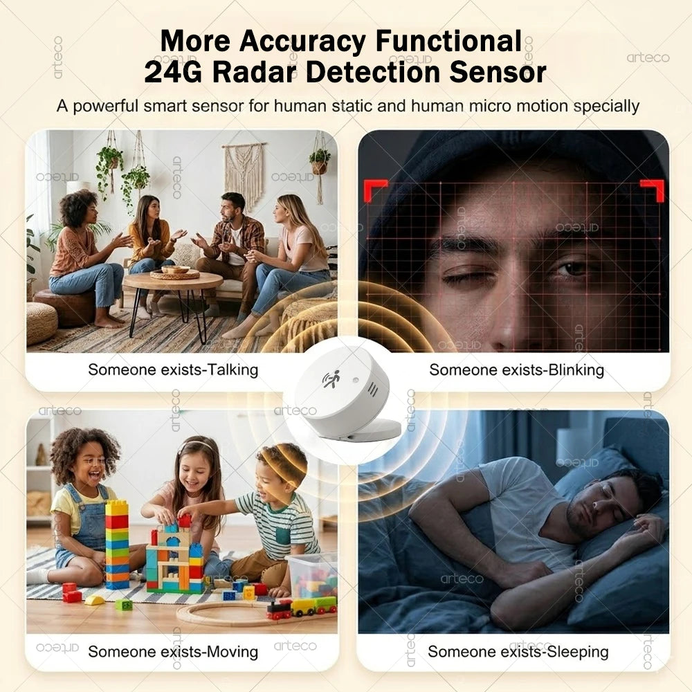 Zigbee 24G Radar Human Presence Sensor Static Motion Occupancy Sensor Brightness Temp Humidity Detector Z2M Tuya Home Assistant