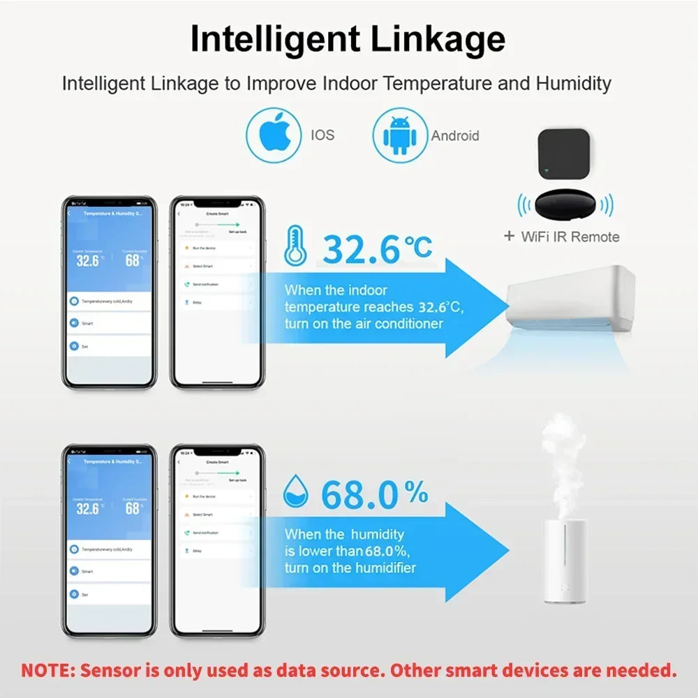 Tuya Zigbee Temperature and Humidity Sensor APP Remote Monitor for Smart Home Var Smartlife Works with Alexa Google Assistant