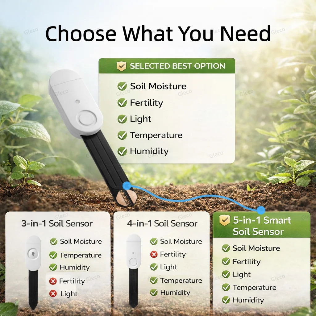 Zigbee Soil Moisture Sensor Temperature Humidity Meter Fertility Light Tester for Tuya Smart Life Z2M Home Assistant Automation