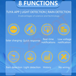 Zigbee Light and Rain Sensor 2-In-1 Function, Built-In Lithium Battery ,Tuya Smart Light and Rainwater Detection Smart Life App