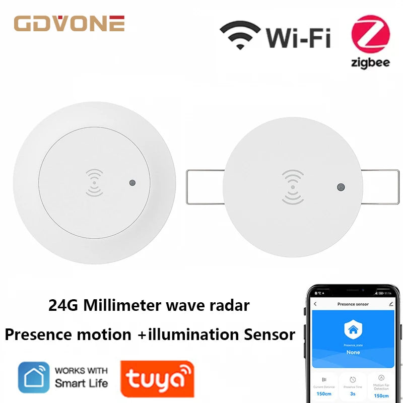 Tuya Zigbee/Wifi 24G Mmwave Radar Human Presence Motion Sensor Relay Luminance Detection 110/220V Support 2MQTT Home Assistant