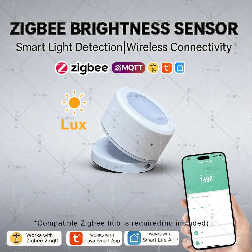 Zigbee Smart Light Sensor Illumiance Detector Real-Time Lux Brightness Monitoring Smart Home Automation for Tuya Smart Life Z2M
