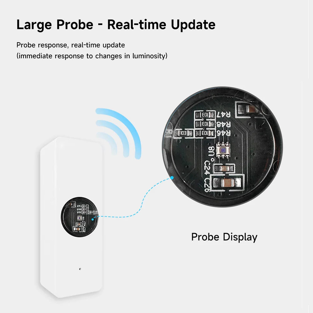 Zigbee Tuya Luminance Detector Light Brightness High Precision Illuminance Sensor Smart Life Alexa Google Assistant Supported