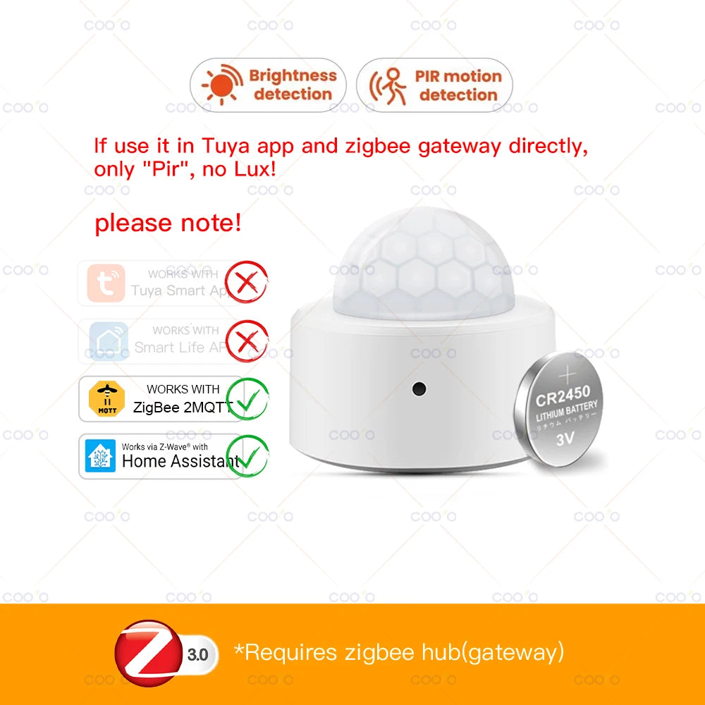 Tuya Zigbee 3.0 Motion Sensor with Pir + Lux Detection Infrared Human Body Infrared Sensor anti Theft Security Detector Sensor
