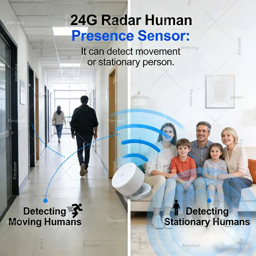 Mini 24G Mmwave Radar Zigbee Presence Sensor Human Detector Occupancy Sensor,Static/Motion Detect,For Tuya/Home Assistant Z2MQTT