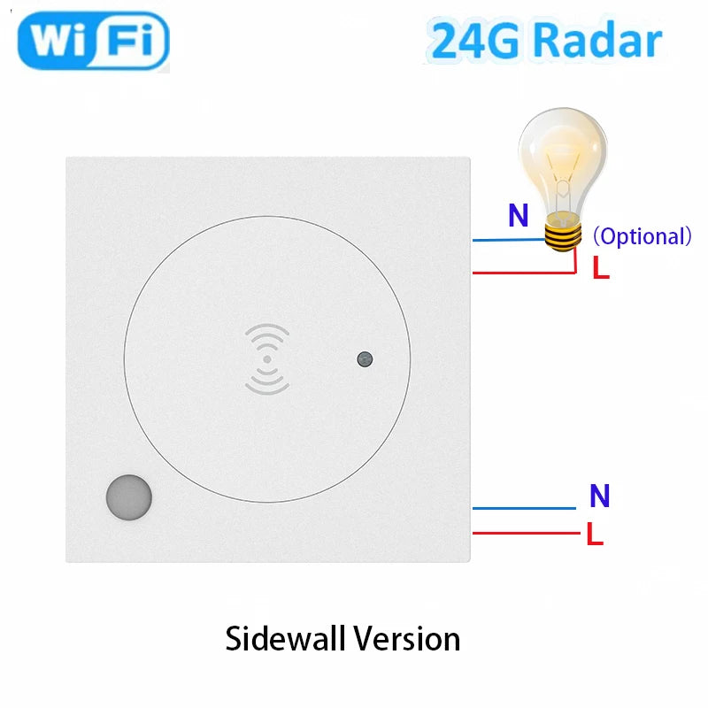 Tuya Zigbee Mmwave Human Presence Motion Sensor with Luminance/Distance Detection 95V-220V Smart Life 24G Microwave Radar