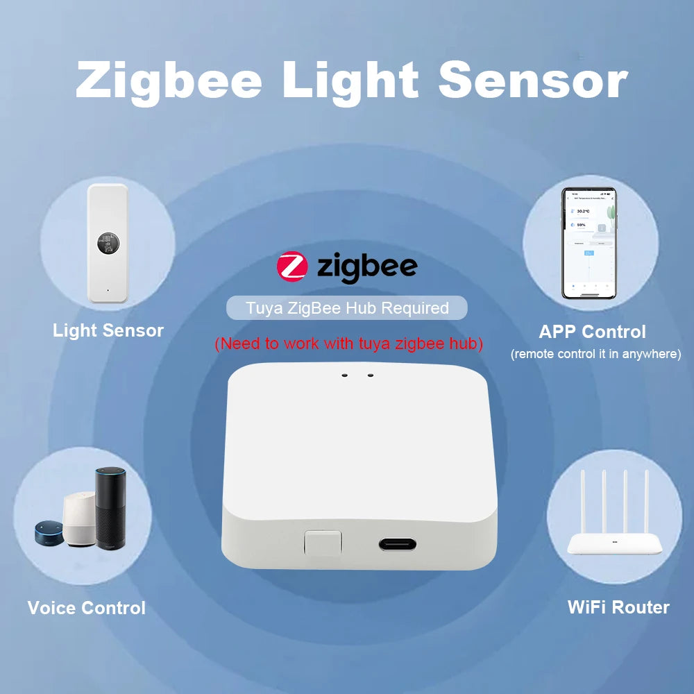 Transform Your Home with the Tuya Zigbee Light Sensor - Smart Luminance Detector Compatible with Alexa and Google Home