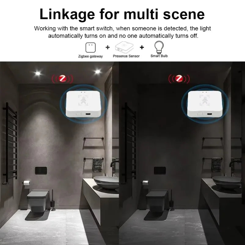 5.8G Wifi/Zigbee Smart Human Presence Sensor Luminance/Distance Detection Tuya Smart Life APP Home Automation for Alexa Google