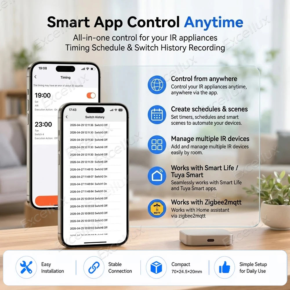 Zigbee Smart IR Remote Wireless Universal Infrared Controller for TV Air Conditioner Work with Smart Life TUYA Zigbee2Mqtt Alexa