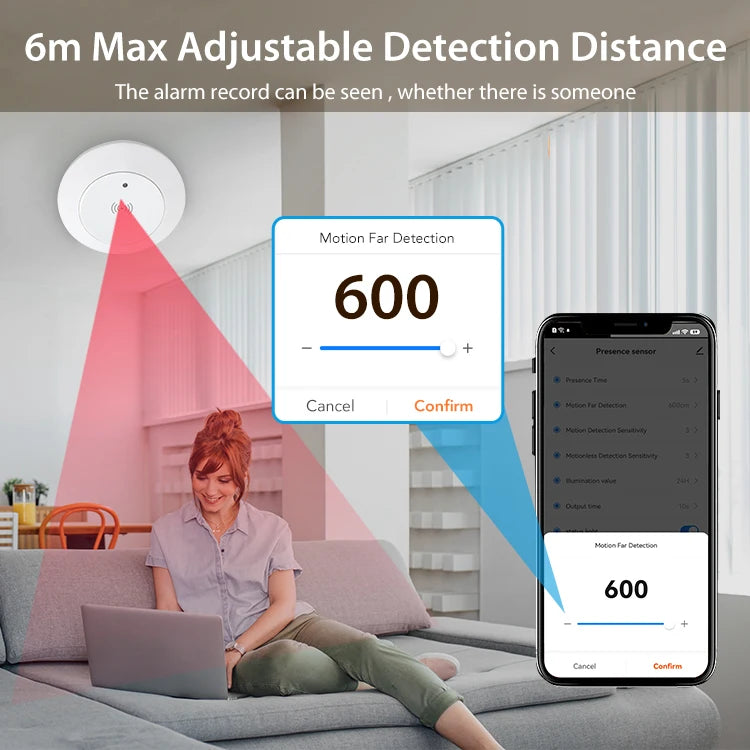 Tuya Zigbee/Wifi 24G Mmwave Radar Human Presence Motion Sensor Relay Luminance Detection 110/220V Support 2MQTT Home Assistant